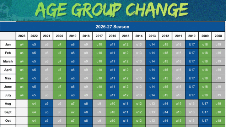 Age Groups for 26-27
